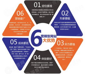 劉文博 以表達力驅(qū)動價值——淺談產(chǎn)品營銷策劃的核心與呈現(xiàn)
